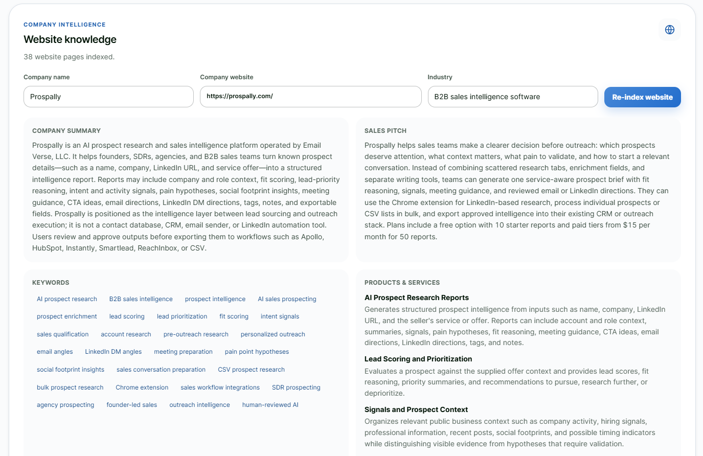 Website knowledge training